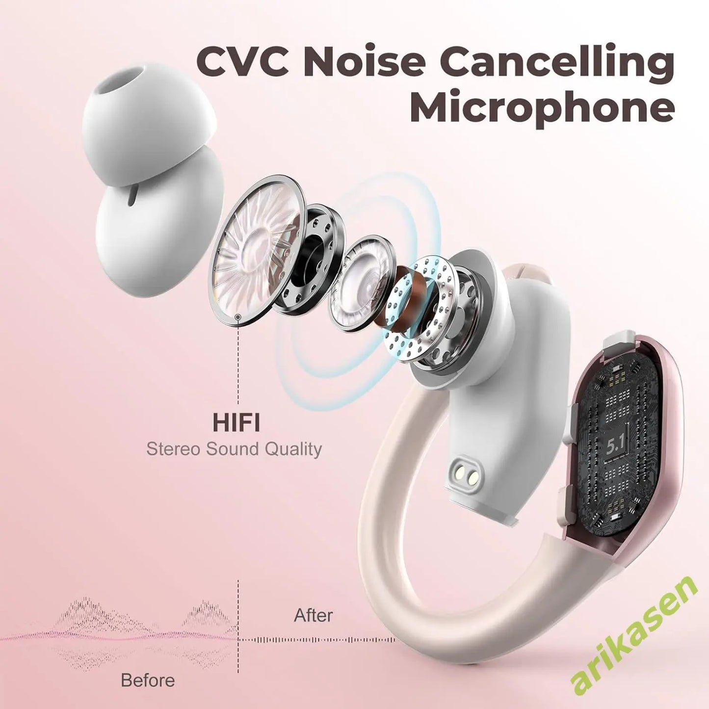 Arikasen Bluetooth 5.3 Wireless Earbuds 10% Discount code: Welcome10